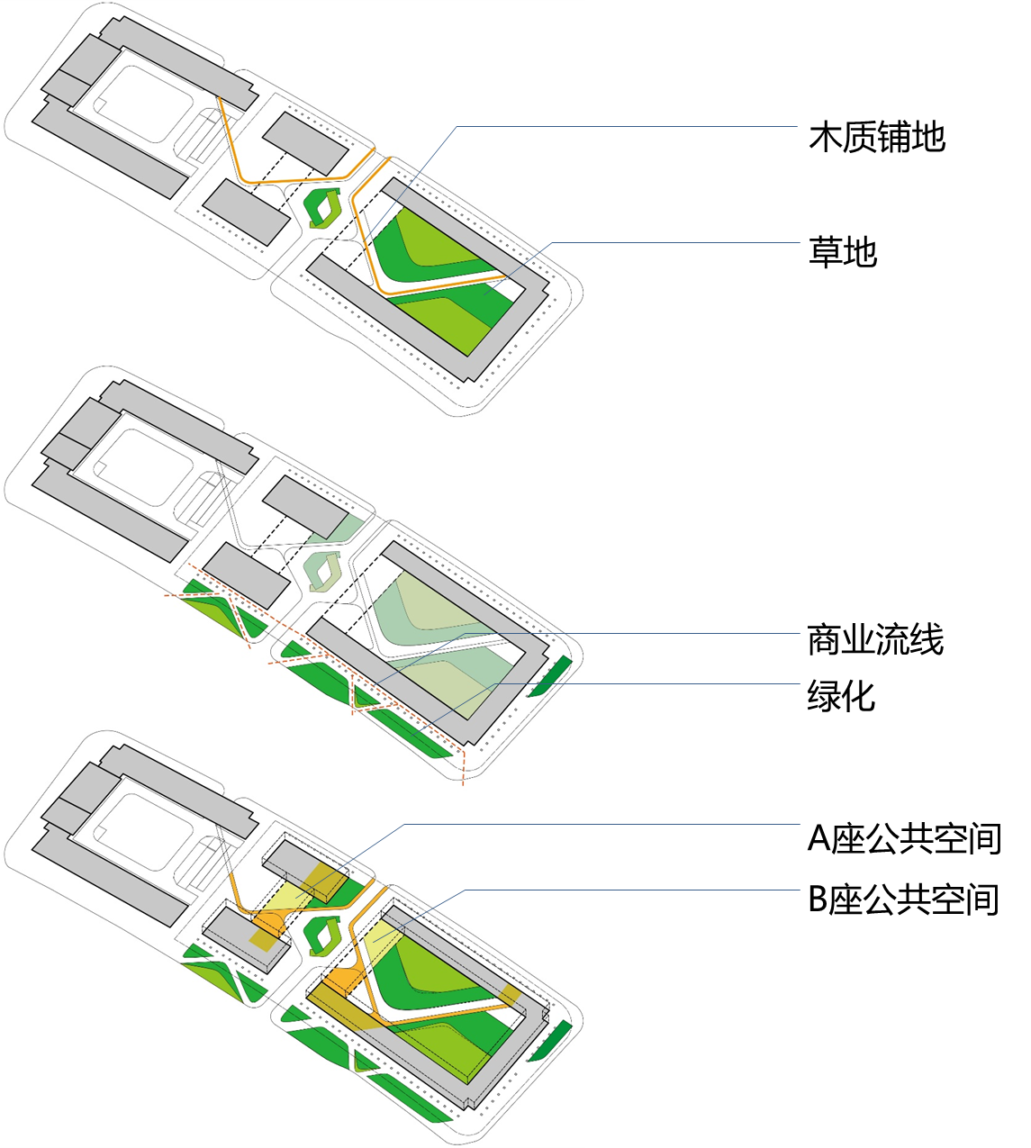 上海臨港新城港政大廈