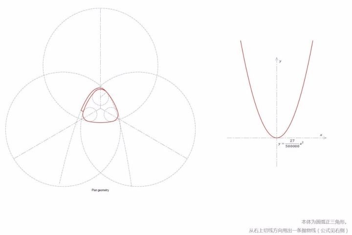 簡潔的形體背后是繁雜的設(shè)計深化與優(yōu)化