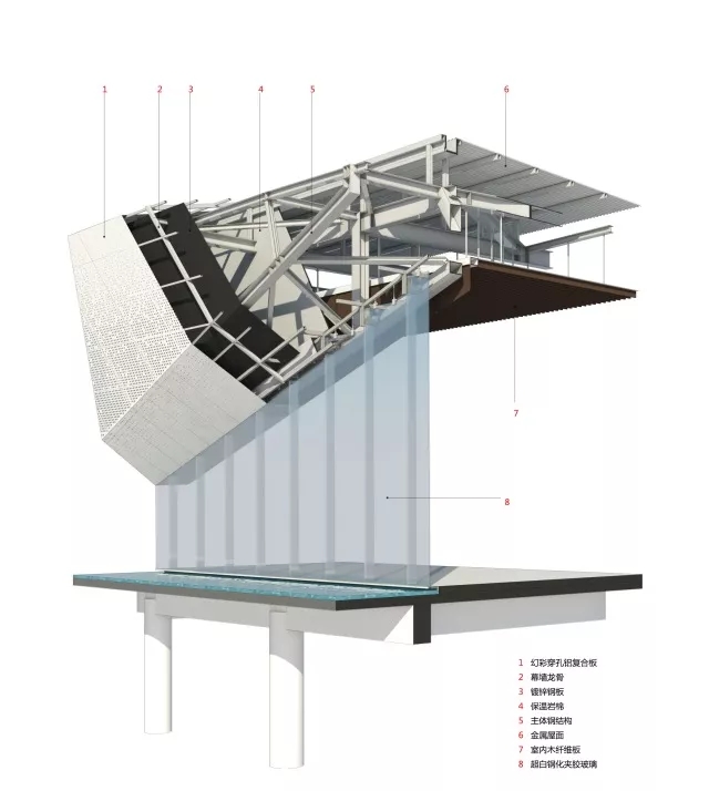 幕墻設(shè)計(jì)，天華建筑設(shè)計(jì)